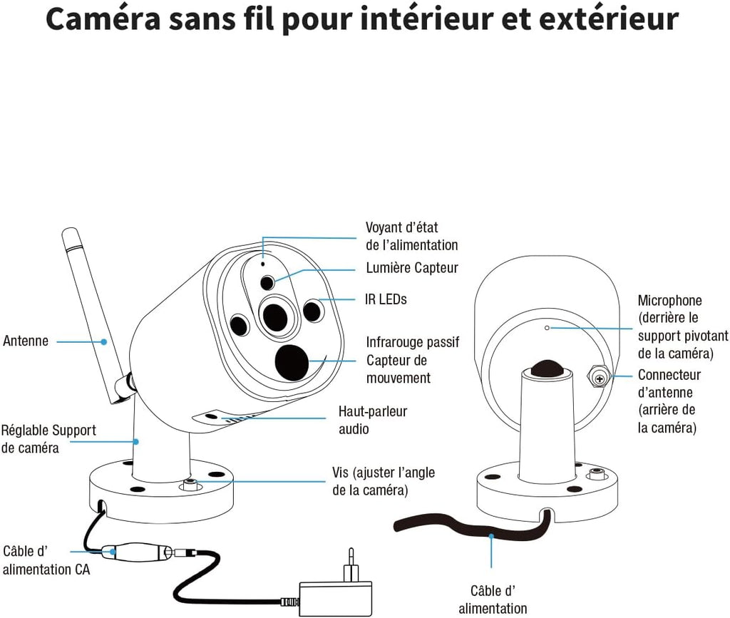 SecuFirst Kit 2K Caméra de Surveillance Extérieure sans Fil avec Moniteur intérieur,Écran Tactile 7",Vidéo Babyphone Camera,Travailler sans WiFi,Détecteur de Mouvement, Carte SD 64 Go, Interphone