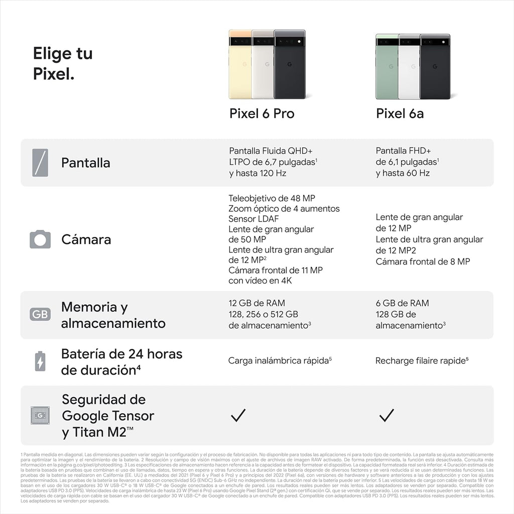 Google Pixel 6a – Smartphone Android 5G débloqué avec appareil photo de 12 Mpx et 24 heures d'autonomie – Charbon – Version FR (Reconditionné)