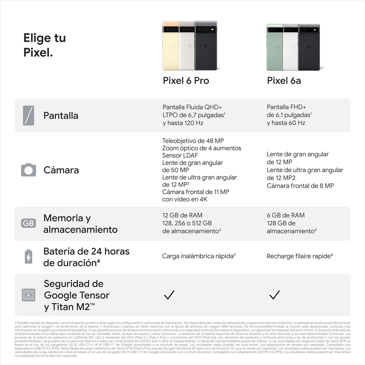 Google Pixel 6a – Smartphone Android 5G débloqué avec appareil photo de 12 Mpx et 24 heures d'autonomie – Charbon – Version FR (Reconditionné)