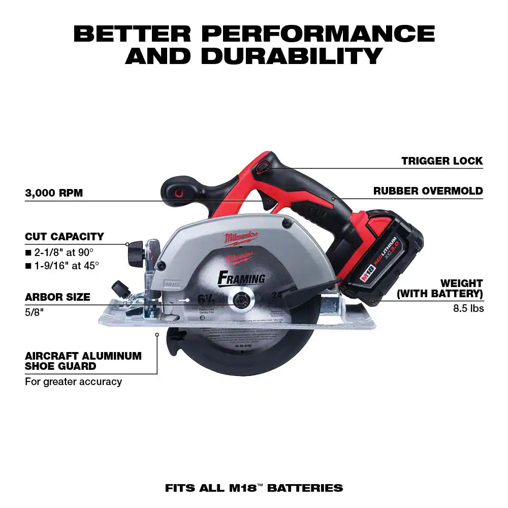 M18 18V Lithium-Ion Cordless Combo Tool Kit (7-Tool) with Two 3.0 Ah Batteries, Charger and Tool Bag