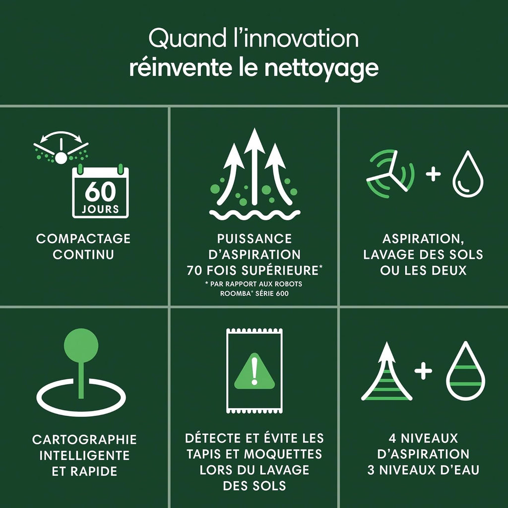 iRobot Roomba 205 DustCompactor Combo Robot - Compacte automatiquement Les débris à l’intérieur du robot jusqu'à 60 Jours - Sans sac - Clearview LiDAR - 7KPa - Se Recharge et reprend Le Travail -Blanc
