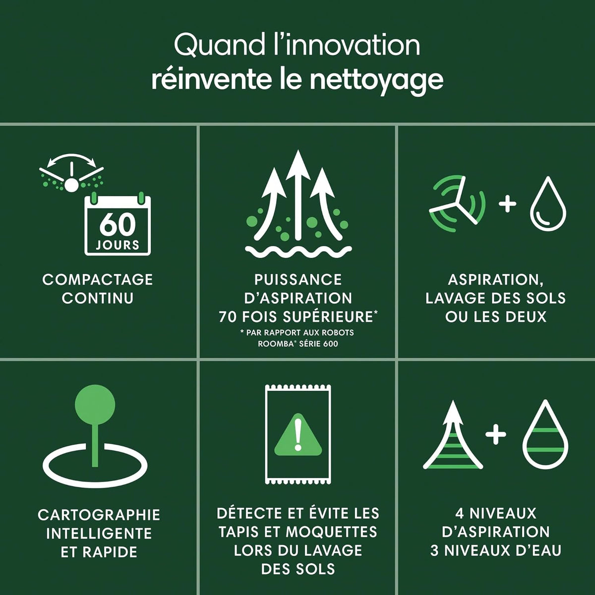 iRobot Roomba 205 DustCompactor Combo Robot - Compacte automatiquement Les débris à l’intérieur du robot jusqu'à 60 Jours - Sans sac - Clearview LiDAR - 7KPa - Se Recharge et reprend Le Travail -Blanc