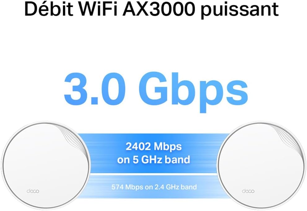 TP-Link Deco WiFi 6 Mesh AX3000Mbps bi-Bande avec PoE Deco X50-PoE(3-Pack), Couverture de 600㎡, 1 Port 2,5 Gbit/s + 1 Port Gigabit, AI-Driven Mesh
