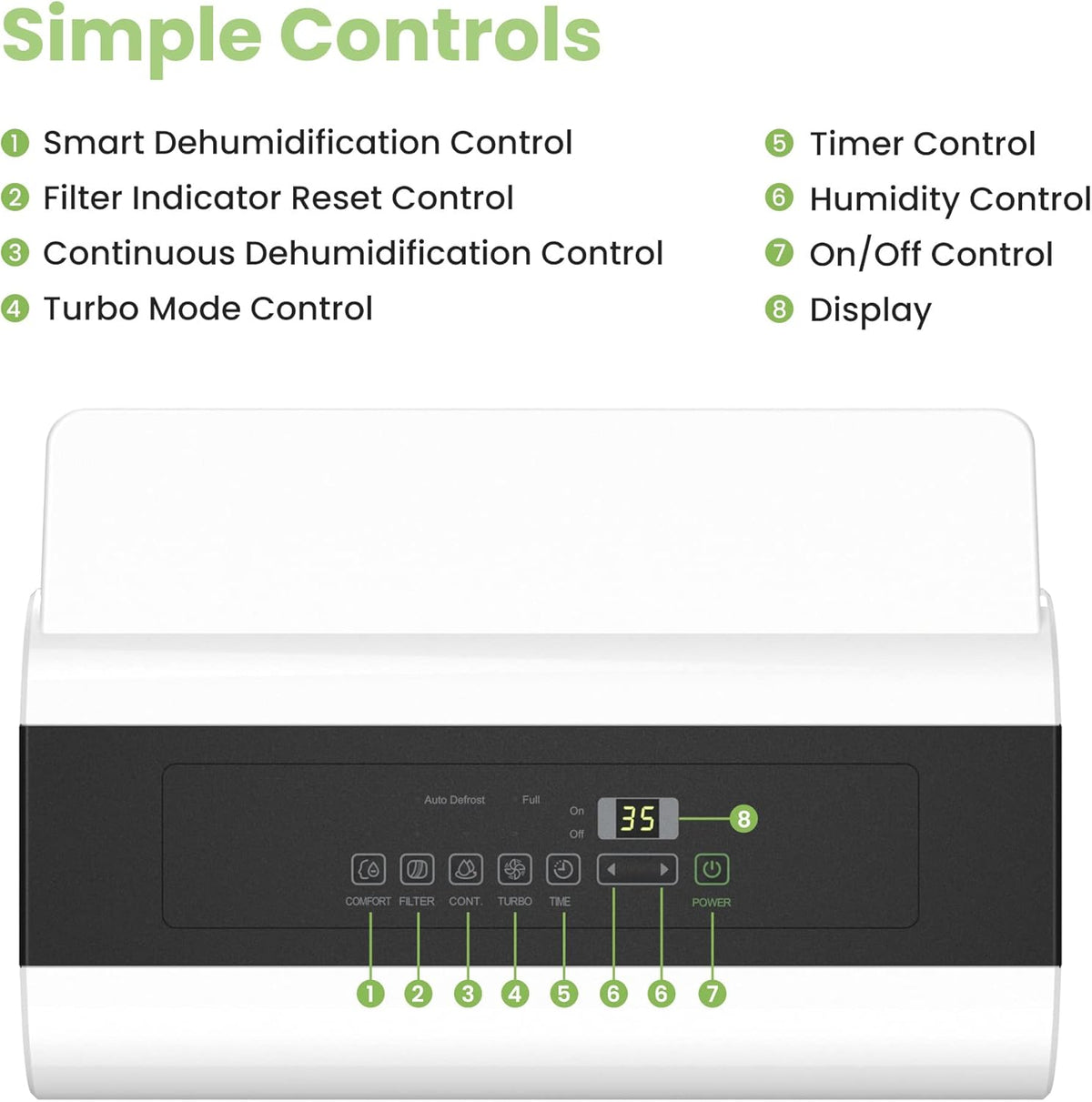Déshumidificateur 50L/jour, 4 Modes, Mode Intelligent, Sèche-linge, Minuterie 24H,Grand Réservoir 6L, Drainage continu, Pour pièce de 100m²/250m³, MDDP-50DEN7, Garage, Sous-sol