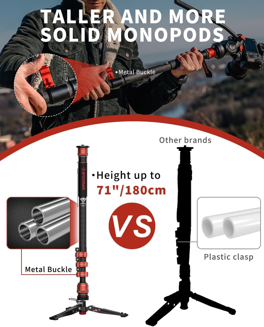 IFOOTAGE Monopode avec pied Cobra 3 C180F-P, Monopode pour appareil photo 181cm/71", Fibre de carbone, Charge maximale 8 kg/17,64 lbs
