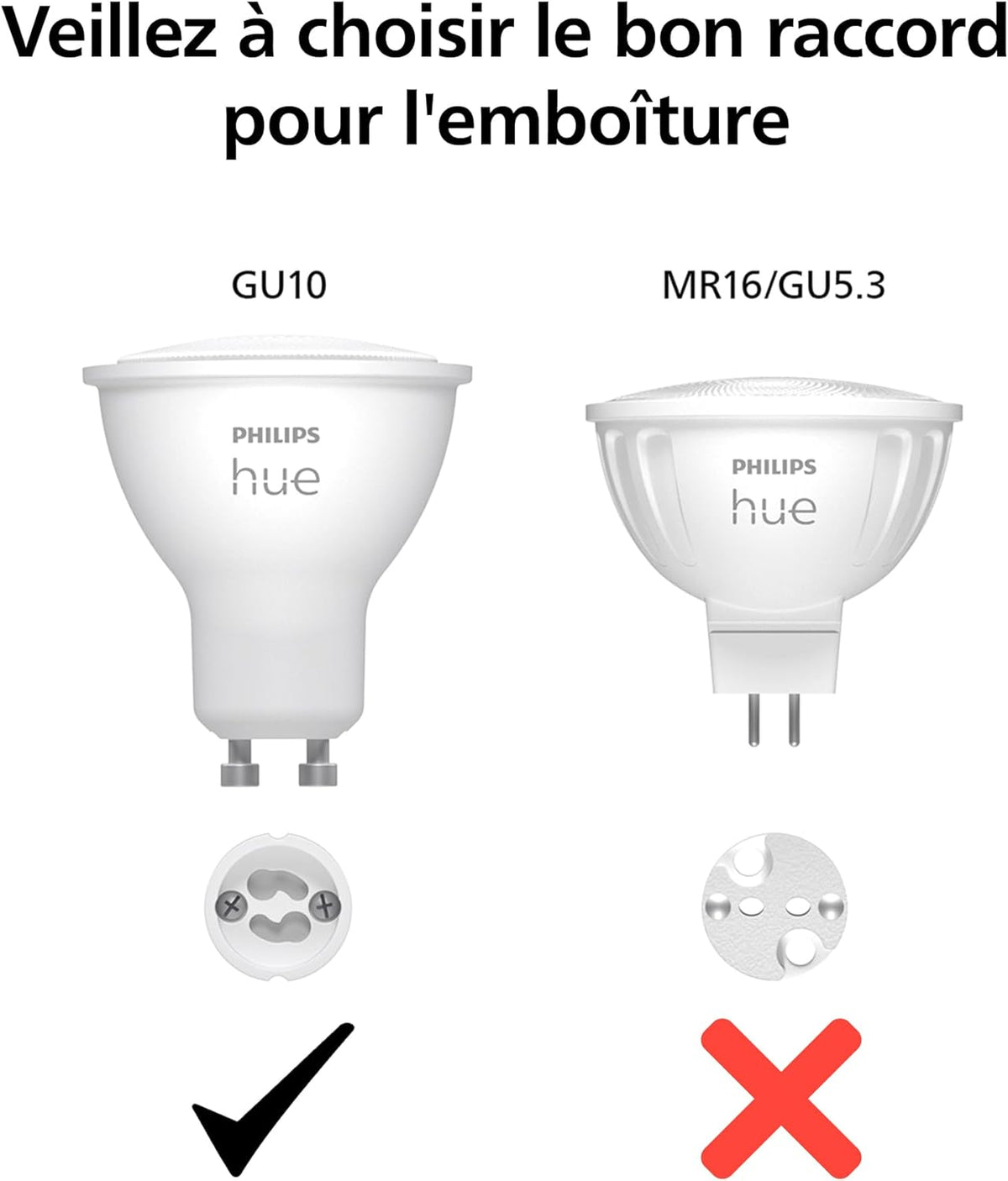 Hue Kit de Démarrage : Bridge Pro + 3 Spots GU10 + Smart Button, White & Color Ambiance, Ampoule HUE dimmable, Éclairage connecté compatible Home, Alexa, Google Assistant
