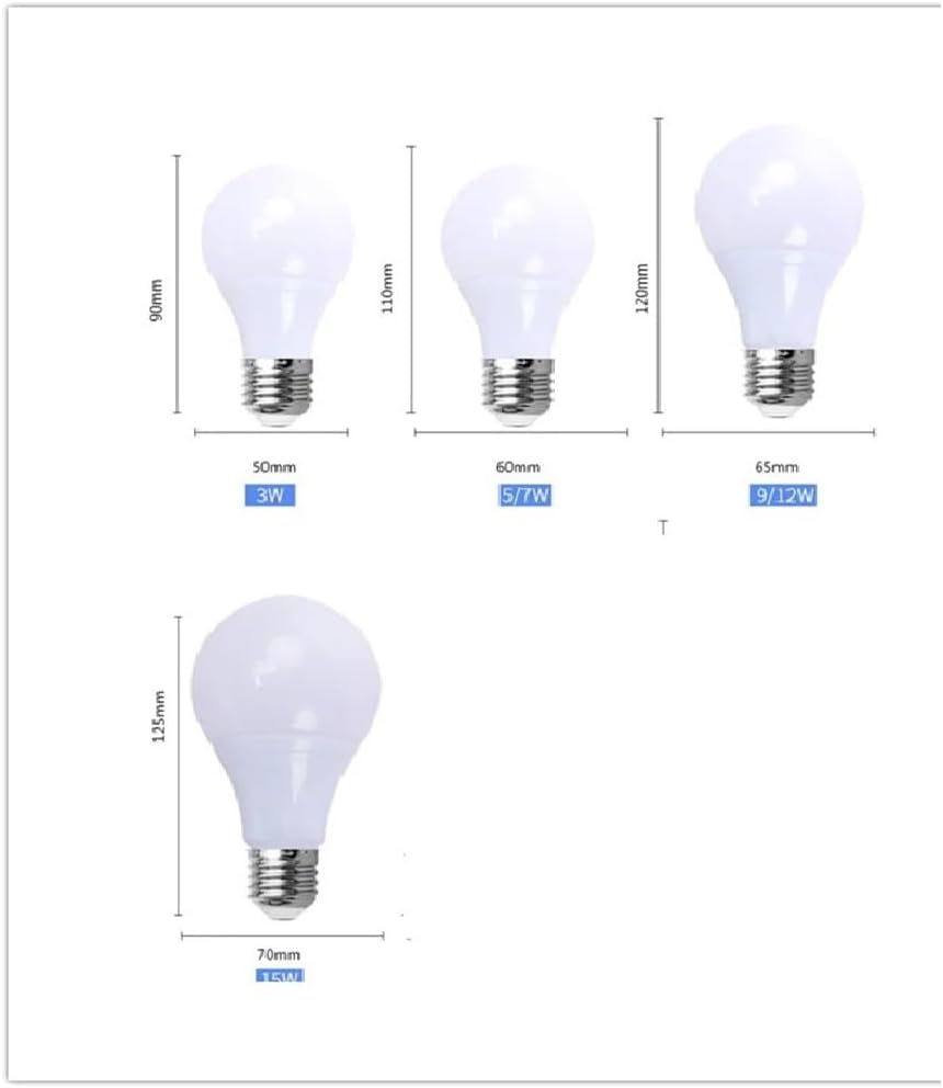 AGIPS Lampes Basse Tension 5 0PCS LED Ampoule 1 2V 24V 36V AC12-85V E27 3W 5W 9W 12W 15W LED Lampe SMD2835 Accueil Camping Chasse Applique d'urgence Ampoules domestiques