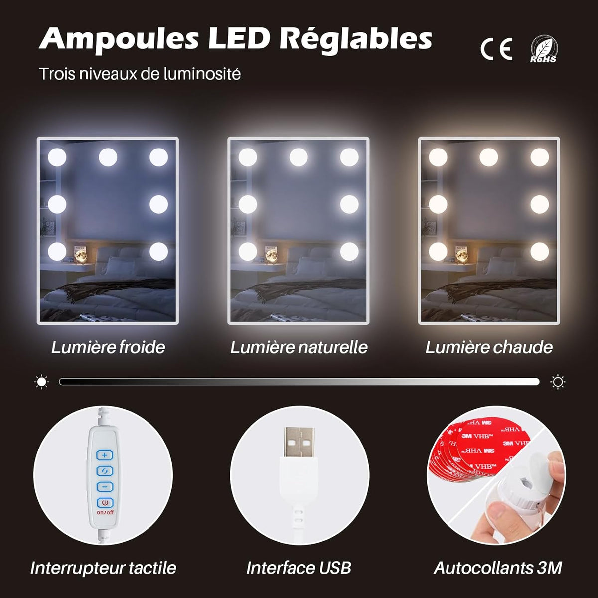 Coiffeuse avec Miroir Triptyque et Tabouret, Coiffeuse d'angle Miroir Tabouret 2 Compartiments 5 Tiroirs, Table de Maquillage Blanc Moderne Femme Cadeau avec LED