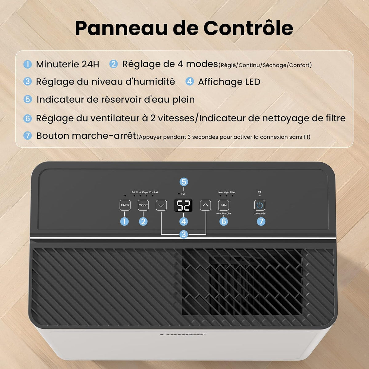 Déshumidificateur Puissant, Absorbe jusqu'à 30L/Jour, Sèche-linge, Mode confort, Réservoir 3L, Minuterie 24H, Idéal pour grandes pièces de 58-73㎡, Garage, Sous-sol