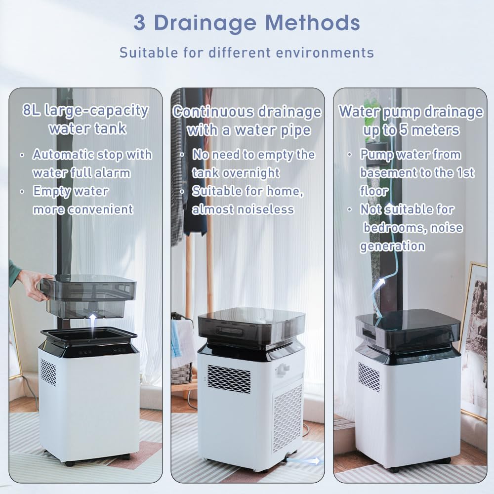Déshumidificateur Électrique Grande Capacité: 80L/Jour Grande Capacité, Couvre 170m², Pompe de Relevage, Double Ventilation, Silencieux 46dB, Pour Cave/Bureau/Garage/Cuisine/Salle de Bain
