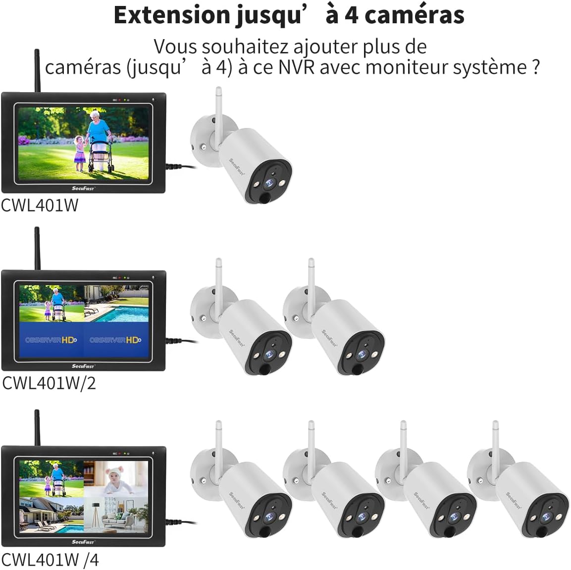 SecuFirst Kit 2K Caméra de Surveillance Extérieure sans Fil avec Moniteur intérieur,Écran Tactile 7",Vidéo Babyphone Camera,Travailler sans WiFi,Détecteur de Mouvement, Carte SD 64 Go, Interphone