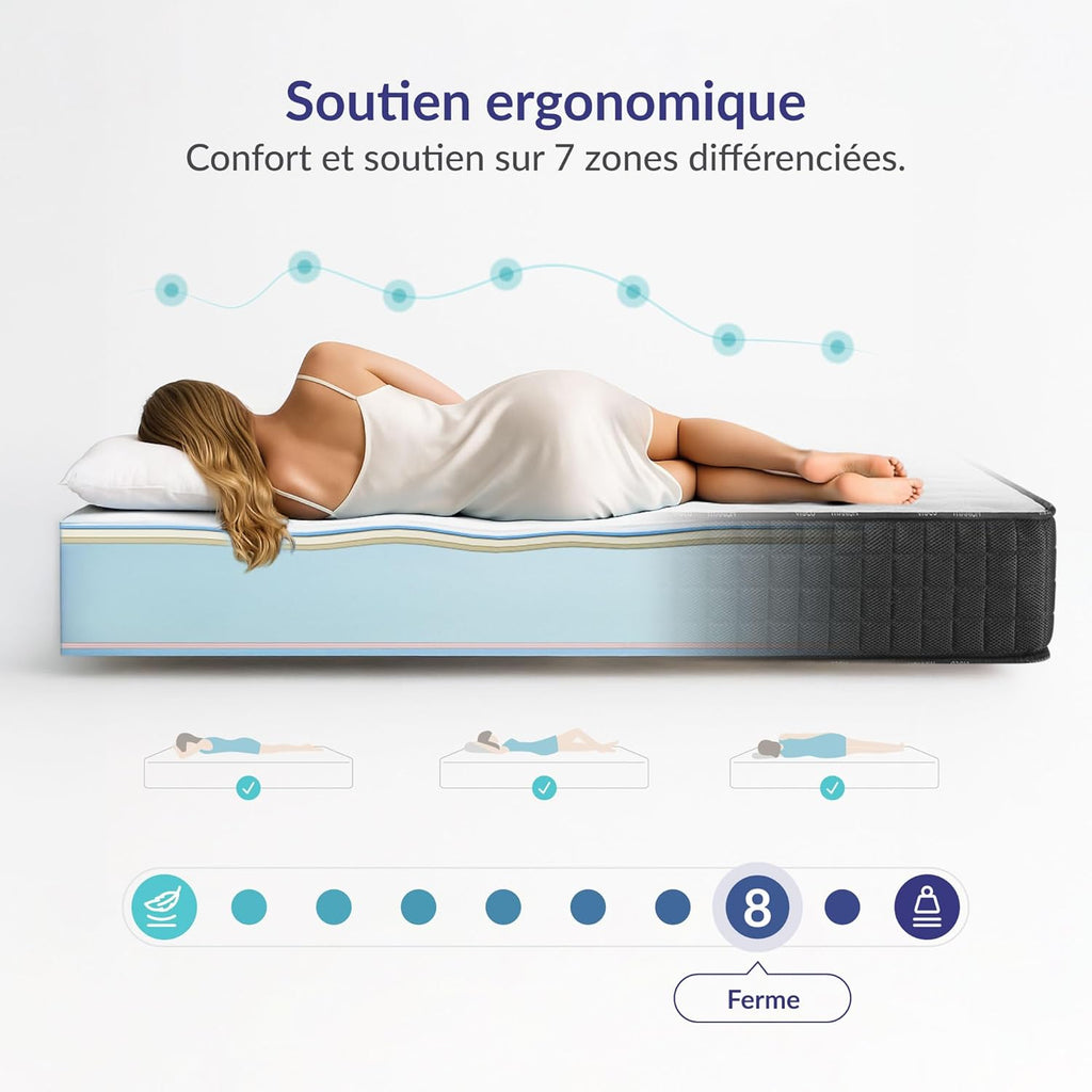 NATURALEX - Matelas Titanium 140x200 cm - 30 cm - Mousse à mémoire de Forme + Blue Latex - Soutien Ferme - Thermorégulateur - Hypoallergénique - Respirant - 7 Zones - Réversible Face été/Hiver