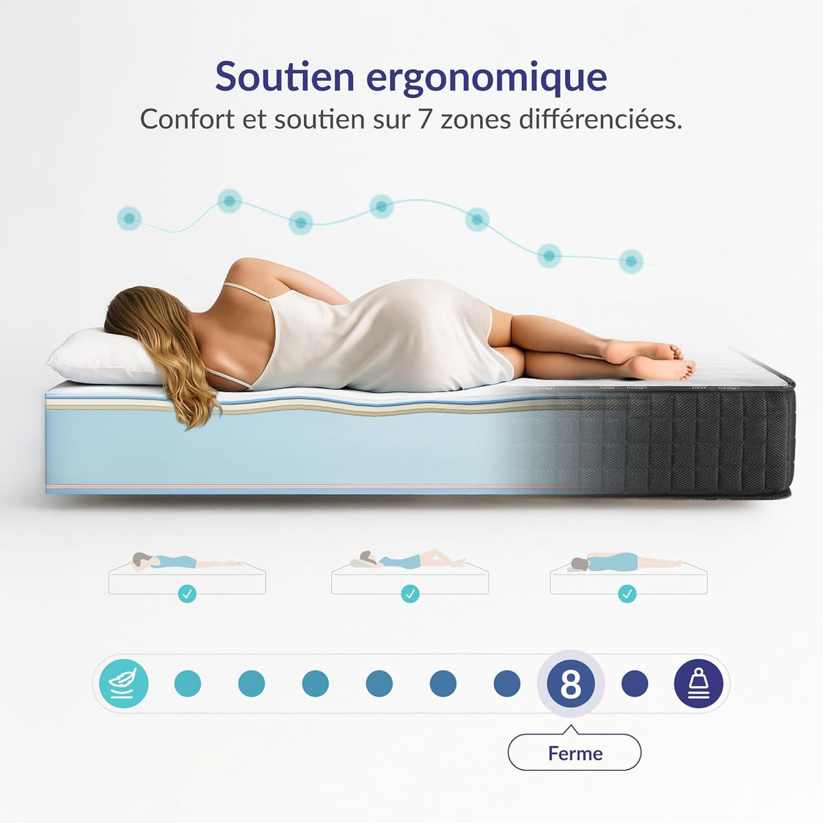 NATURALEX - Matelas Titanium 140x200 cm - 30 cm - Mousse à mémoire de Forme + Blue Latex - Soutien Ferme - Thermorégulateur - Hypoallergénique - Respirant - 7 Zones - Réversible Face été/Hiver