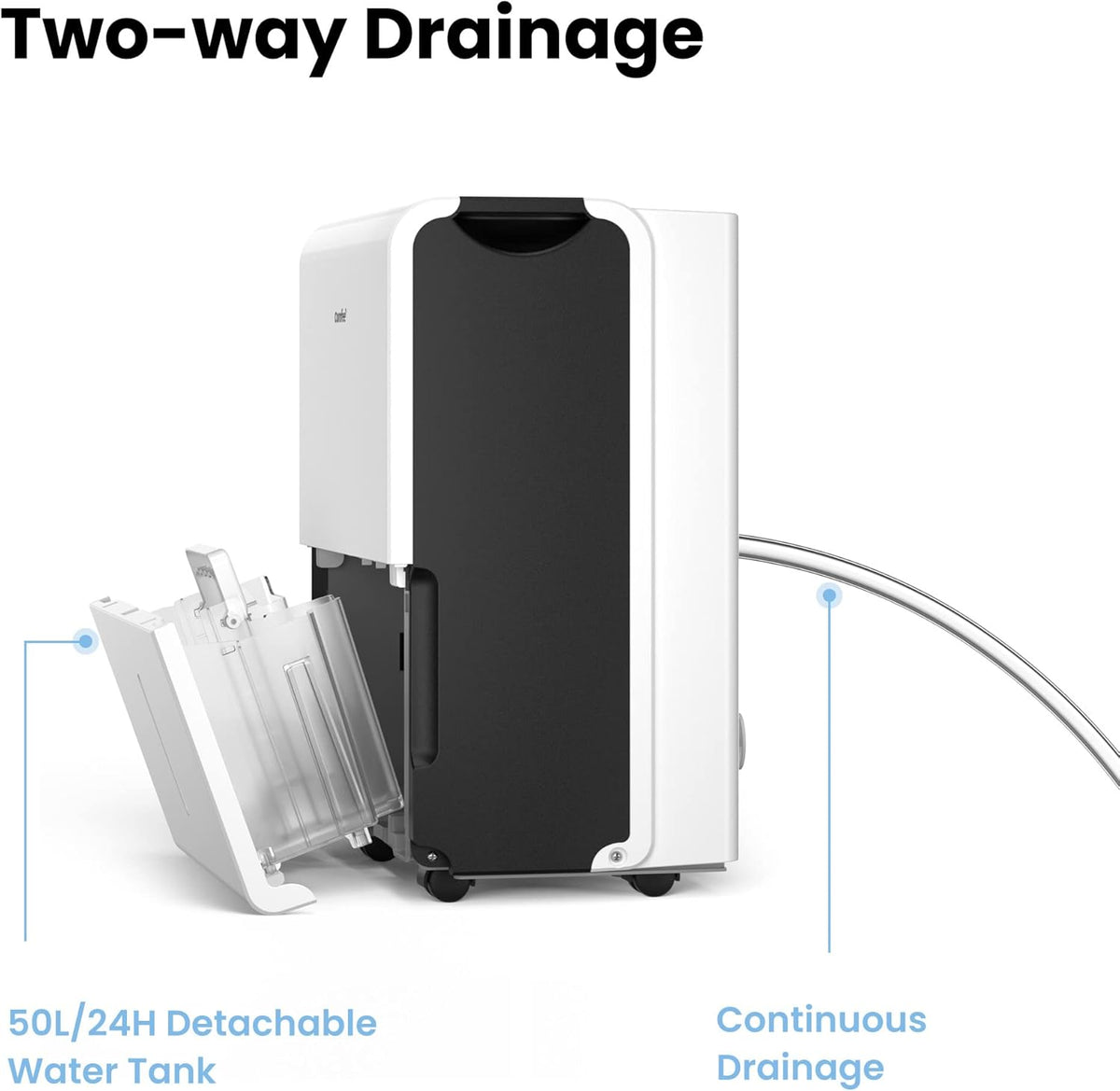 Déshumidificateur 50L/jour, 4 Modes, Mode Intelligent, Sèche-linge, Minuterie 24H,Grand Réservoir 6L, Drainage continu, Pour pièce de 100m²/250m³, MDDP-50DEN7, Garage, Sous-sol