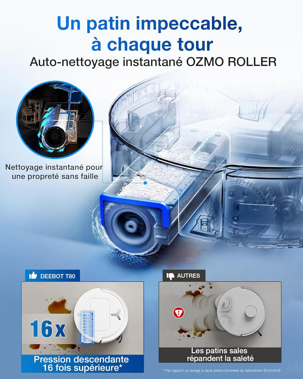ECOVACS DEEBOT T80 Omni Robot Aspirateur Laveur, 18 000 Pa, Nettoyage Automatique instantané OZMO Roller, ZeroTangle 3.0, Lavage à l'eau Chaude 40-75 ℃, Séchage à air Chaud, Noir