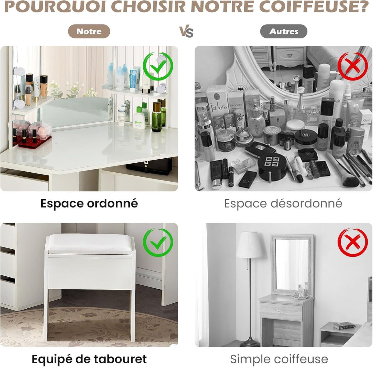 Coiffeuse avec Miroir Triptyque et Tabouret, Coiffeuse d'angle Miroir Tabouret 2 Compartiments 5 Tiroirs, Table de Maquillage Blanc Moderne Femme Cadeau avec LED