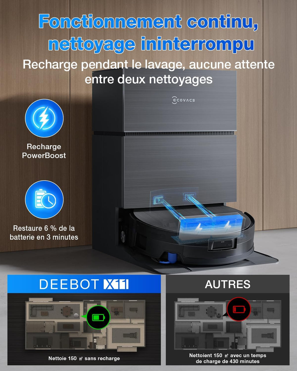 ECOVACS DEEBOT X11 Pro Omni Robot Aspirateur Laveur avec Blast et Puissance 19500 Pa, PowerBoost Ultra-Rapide, OZMO Roller 2.0, Ascension Max de 4 cm, ZeroTangle 3.0, TruEdge 3.0, Station Omni