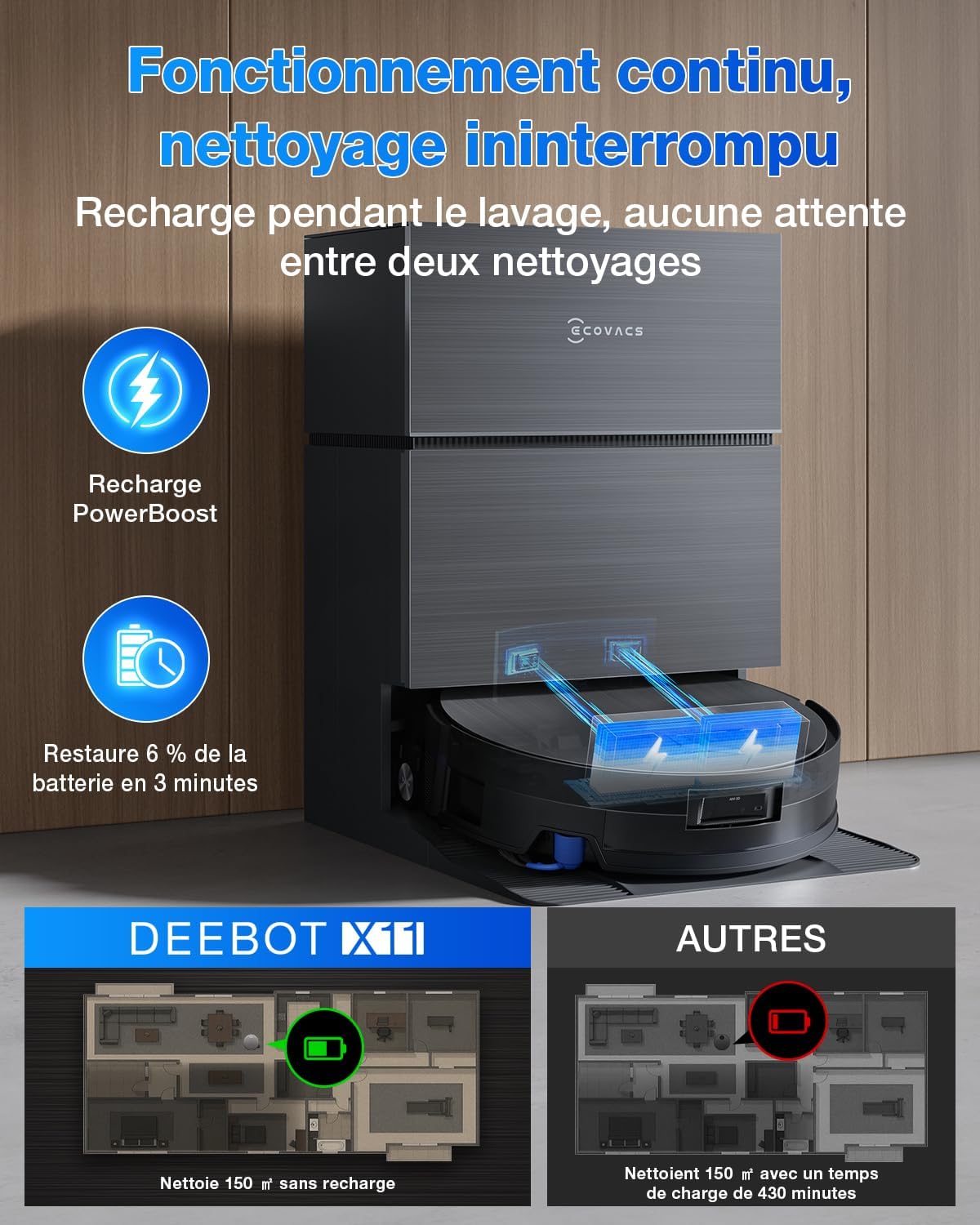 ECOVACS DEEBOT X11 Pro Omni Robot Aspirateur Laveur avec Blast et Puissance 19500 Pa, PowerBoost Ultra-Rapide, OZMO Roller 2.0, Ascension Max de 4 cm, ZeroTangle 3.0, TruEdge 3.0, Station Omni