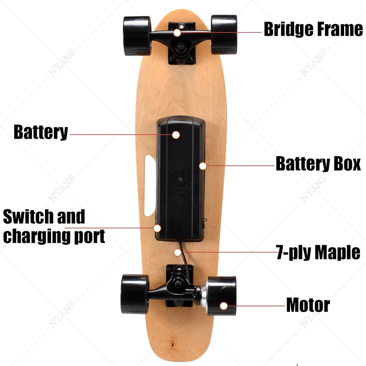 NYANS Skateboard Électrique Urbain pour Adultes, 3 Vitesses, Autonomie 8 km, Idéal pour Les Débutants (Enfants, Ados, Adultes, Débutants, Filles Et Garçons)