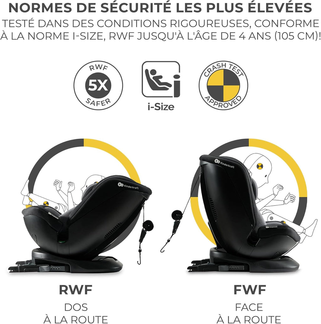 Kinderkraft XPEDITION I-Size 40-150 cm, Siège auto bébé 0 à 36 kg évolutif, Groupe 0/1/2/3, Isofix 360° pivotant, Têtière et largeur d'assise ajustable d'une seule main, Protections latérales, Noir