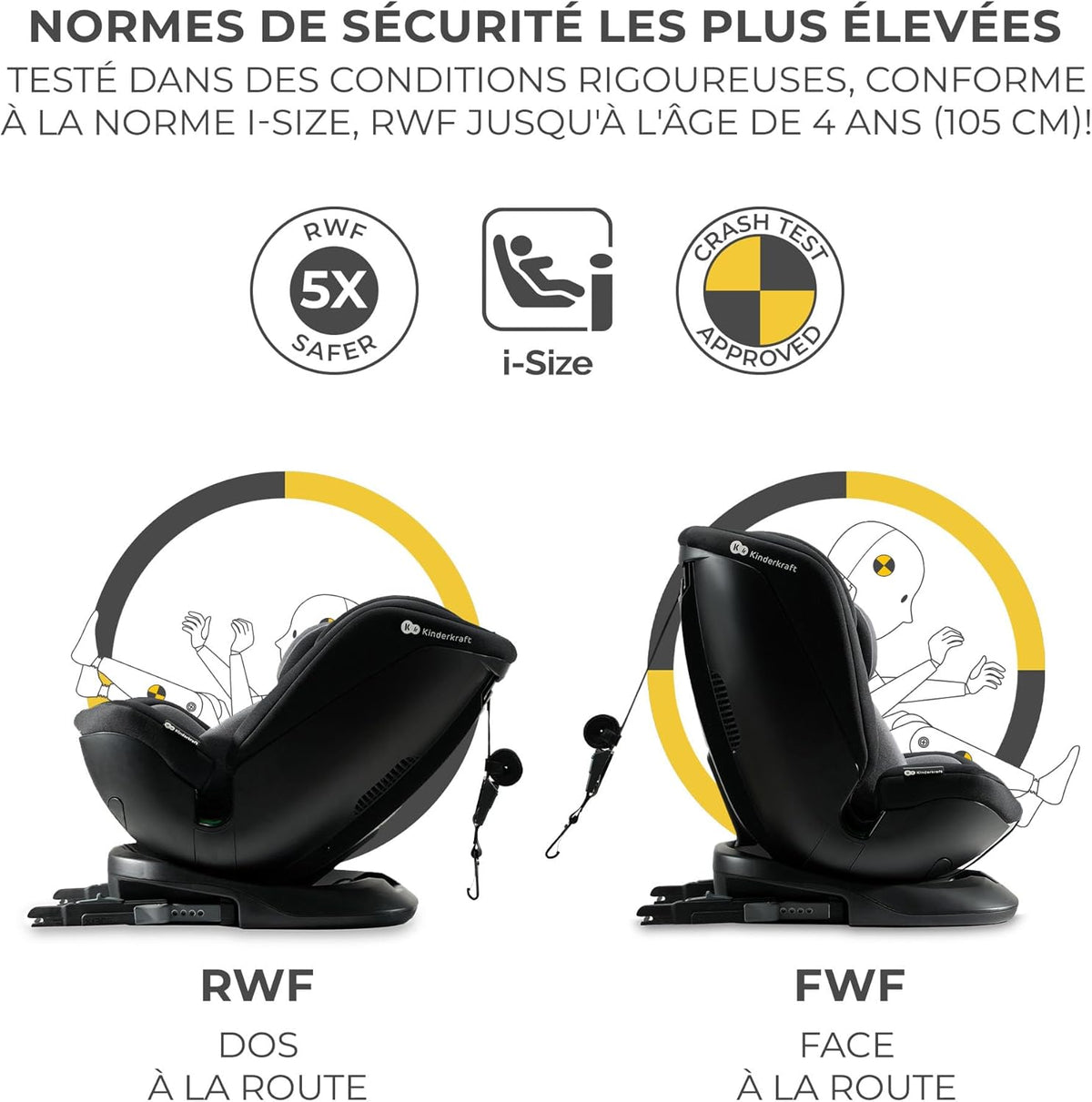 Kinderkraft XPEDITION I-Size 40-150 cm, Siège auto bébé 0 à 36 kg évolutif, Groupe 0/1/2/3, Isofix 360° pivotant, Têtière et largeur d'assise ajustable d'une seule main, Protections latérales, Noir