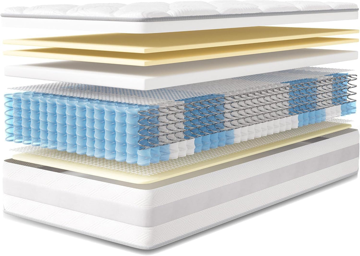 INMOKO Matelas180x200 cm, 10 Couches, Matelas à Ressorts ensachés, Hauteur de 25 cm, Soutien en 7 Zones, Design Ergonomique,Durable, réversible, fermeté Moyenne (H3/H4)