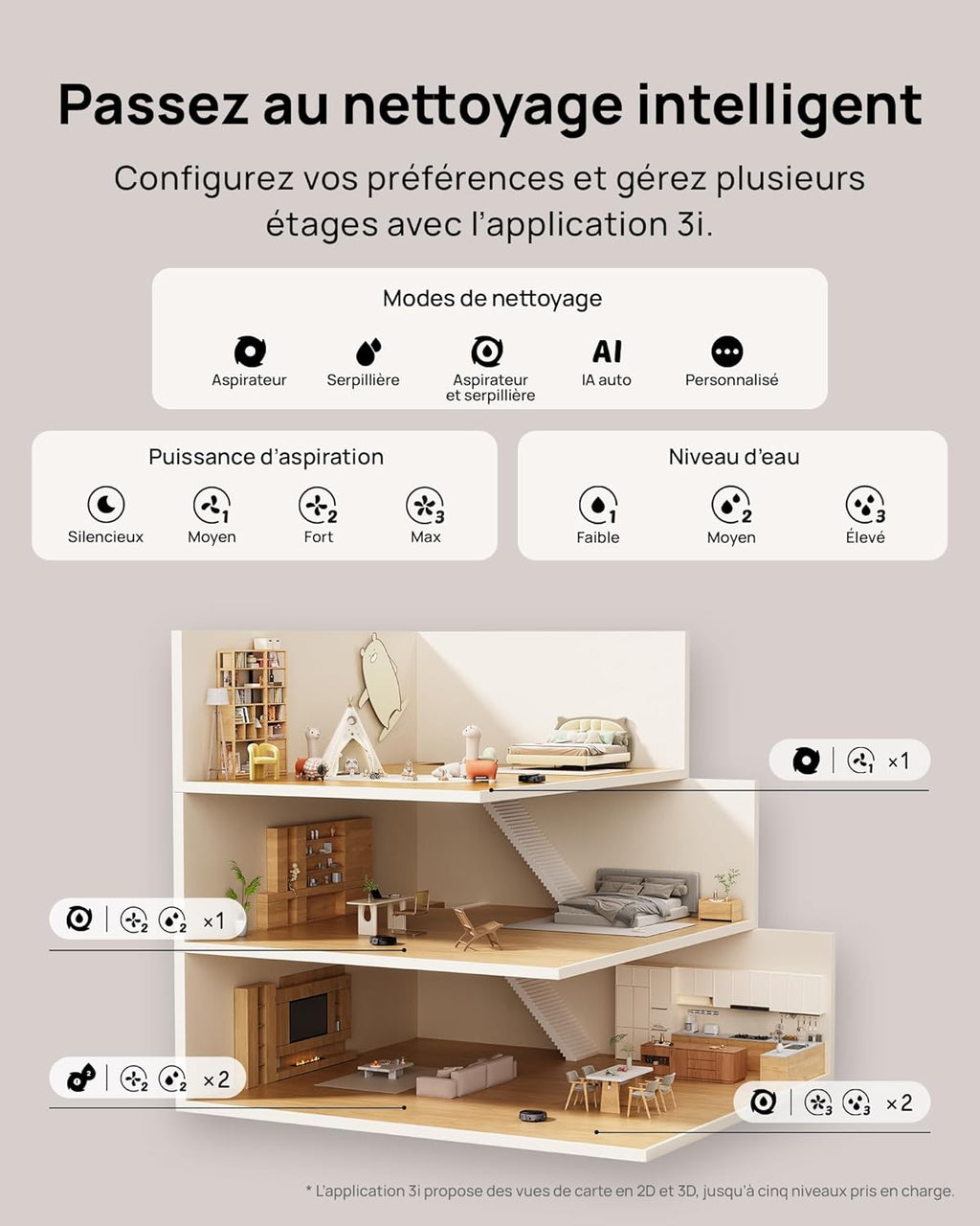 3i Robot aspirateur Laveur G10+, Compression silencieuse des débris, 60 Jours sans vidange, Serpillière et Brosse Extensibles, 18000 Pa, évitement d’Obstacles Digne d’Un Flagship