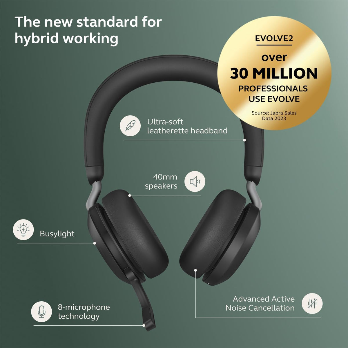 Jabra Evolve2 75 Wireless PC Headset with 8-Microphone Technology - Dual Foam Stereo Headphones with adjustable Advanced Active Noise Cancellation, USB-C Bluetooth Adapter and UC Compatibility - Black