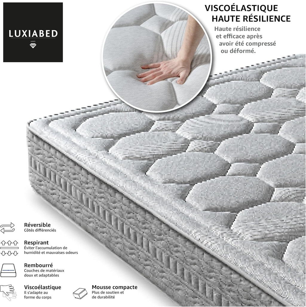 LUXIABED Matelas 200X200 Memoryvex Mousse à Mémoire Réversible Hiver/Été Matrimonial, Anti-Acariens, Hypoallergénique, Respirant, Ferme Moyenne, Modèle RoyalFresh Épaisseur 32 cm