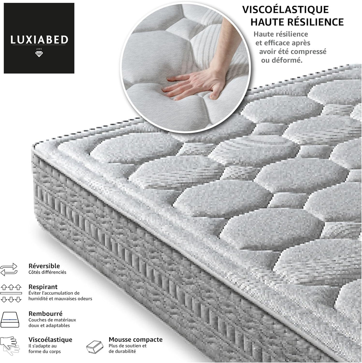 LUXIABED Matelas 200X200 Memoryvex Mousse à Mémoire Réversible Hiver/Été Matrimonial, Anti-Acariens, Hypoallergénique, Respirant, Ferme Moyenne, Modèle RoyalFresh Épaisseur 32 cm