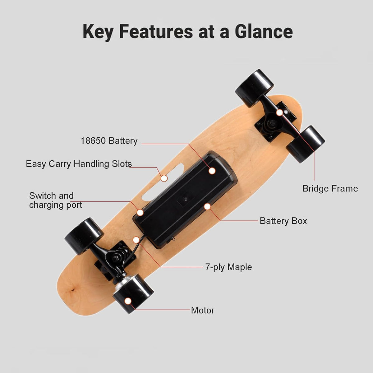 ExoticaBlend Skateboard Électrique avec Télécommande, Vitesse Maximale de 22 Km/h, Grande Autonomie, Freinage Progressif, Poignée de Transport Pratique, Convient Aux Adultes