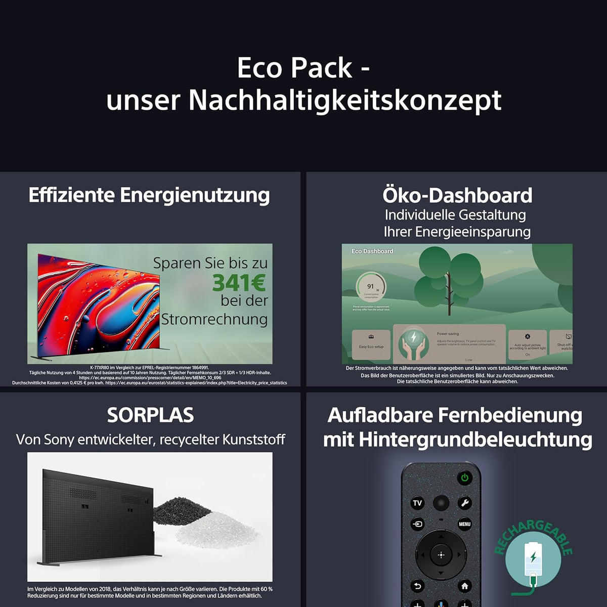 BRAVIA 8 OLED 65 Pouces 4K HDR Google Smart TV |Fonctions Gaming PlayStation 5, IMAX Enhanced, Dolby Vision Atmos, Chromecast, Apple AirPlay, 120Hz 65XR80