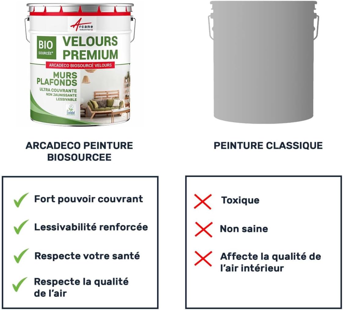 ARCANE INDUSTRIES Peinture Mur et Plafond, Satin, Velours, biosourcée - 10 L (+ ou - 120m² par Couche) Blanc Crème - RAL 9001