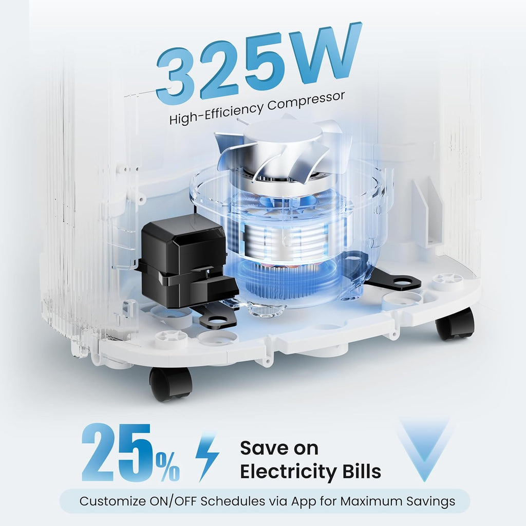 Déshumidificateur Électrique, Garantie 3 Ans (25L)