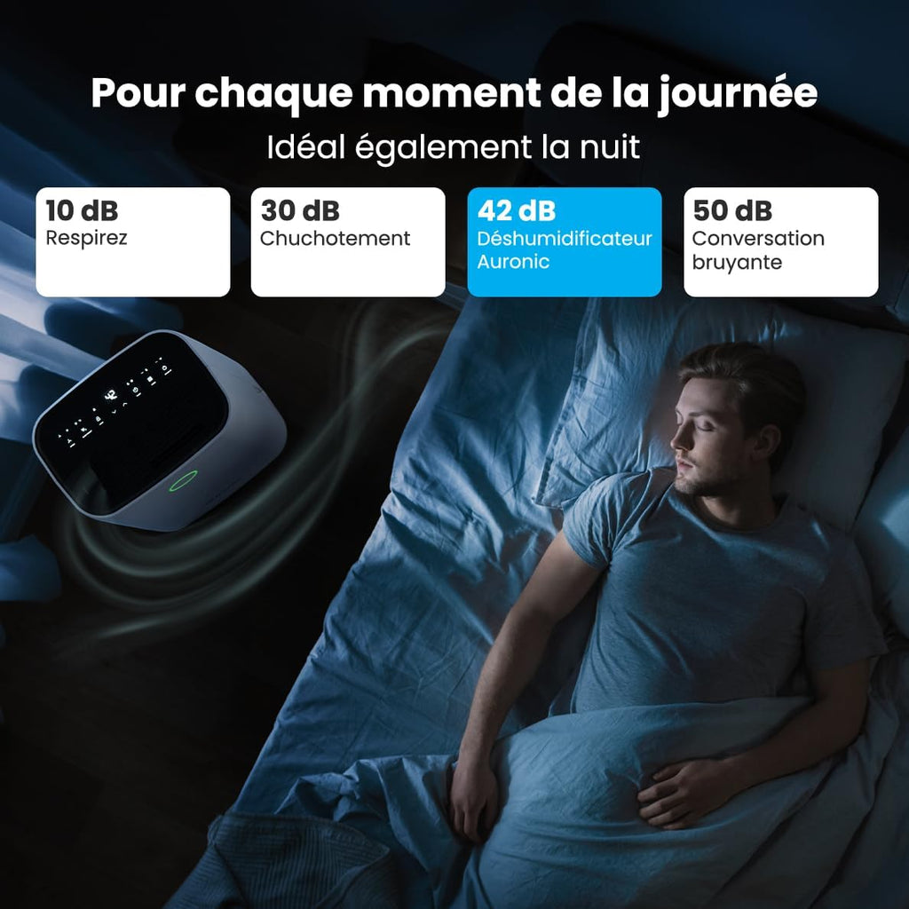 Auronic Deshumidificateur d Air Electrique - Déshumidificateurs - Desumificateur Electrique - Dehumidificateurs - Absorbeur D'humidité Electrique - Dehumidifier - Silencieux - 25L par Jour
