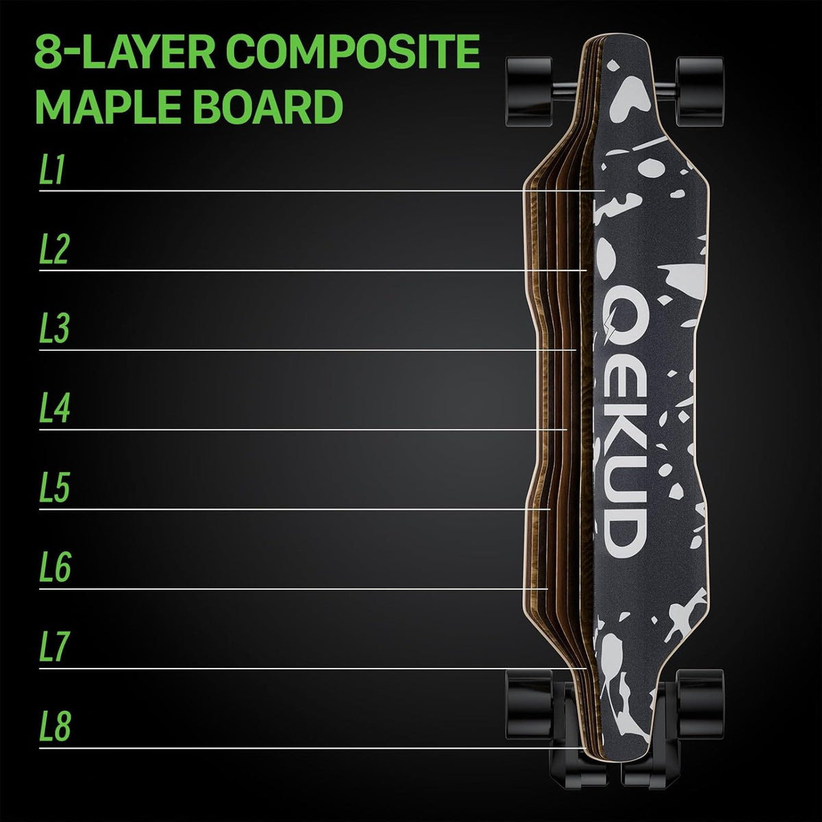 Qekud Skateboard électrique pour adultes et adolescents - Moteur 1800 W 4 modes de vitesse - Télécommande avec OLED avec écran - Noir