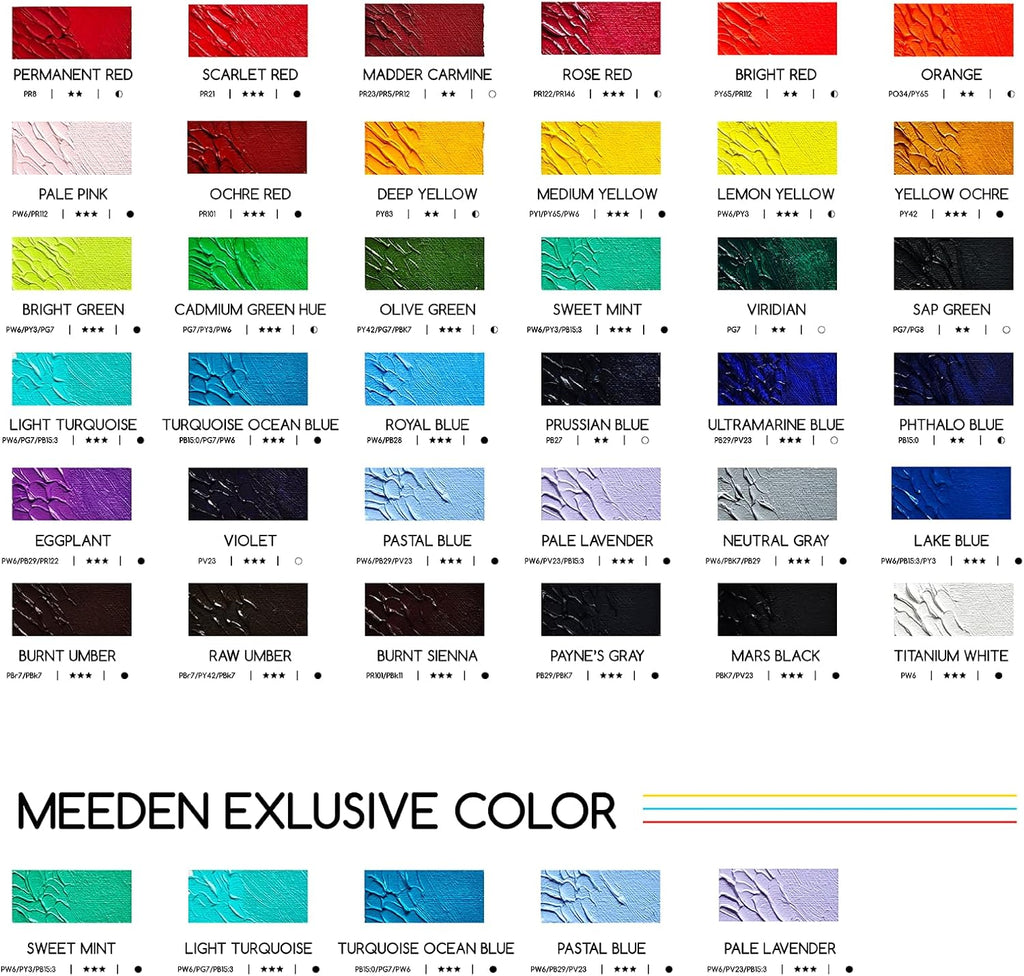 MEEDEN Peinture à l'Huile Kit - 36 Couleurs x 170ml/5.7oz Tubes Professionnels pour Adulte - Peinture Huile Artiste pour Tableau Verre Bois Toile