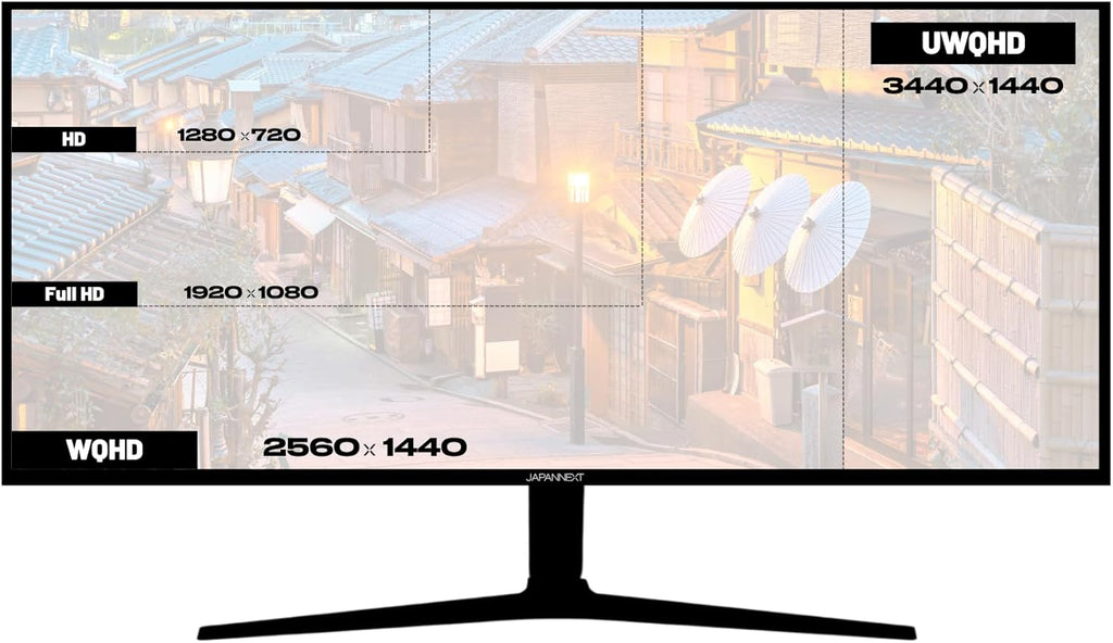 JAPANNEXT Ecran PC Incurvé Blanc 34" IPS UWQHD (3440x1440) | HDR & KVM | Recharge Via USB-C(65W) Hauteur réglable Haut-parleurs intégrés | G-Sync/FreeSync | JN-IPS34Q-HC6-W