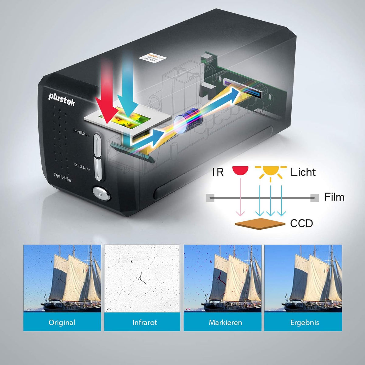 Plustek OpticFilm 8200i AI - Scanner de Films et Diapositives 35mm. SilverFast AI Studio 8 + IT8, 7200 dpi, Support Mac&PC