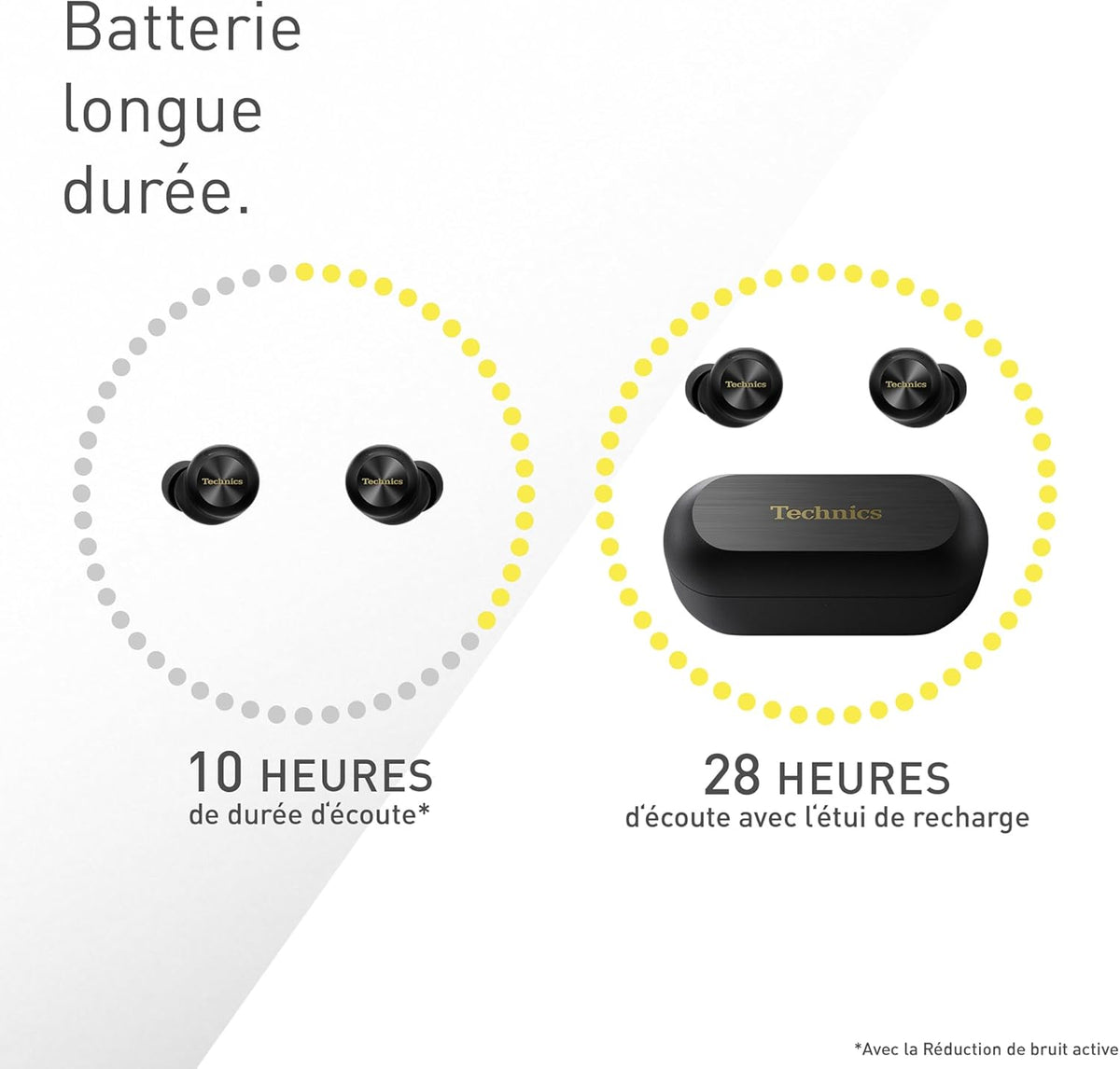 Technics EAH-AZ100E-K Écouteurs sans Fil avec Réducteur de Bruit, Bluetooth Multipoint, Voice Focus AI, Écouteurs Intra-Auriculaire Confortables, Noir