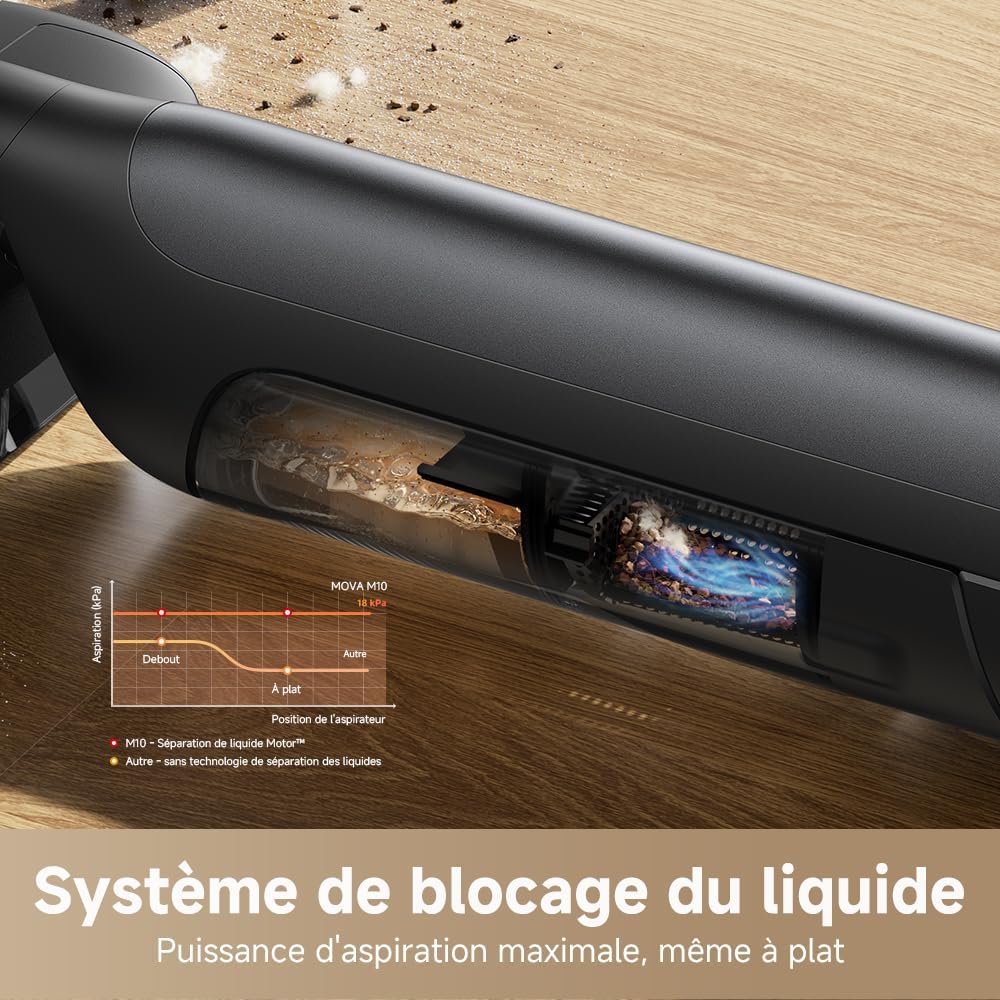 Mova M10 Aspirateur eau et poussière, portée à plat de 180°, flexible et pivotant à 90°, poids de 0,9 kg en main, lavage de brosse 75 °C + séchage air chaud 5 min, anti-anchevêtrement,aspiration 18kPa