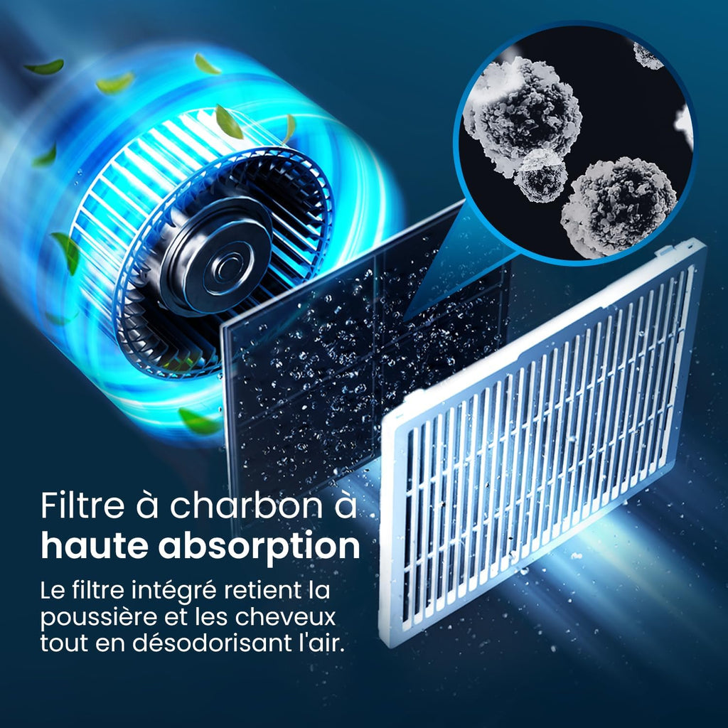 Pro Breeze Déshumidificateur d Air 20L/Jour - Deshumidificateur économe en énergie avec Mode Séchage des Vetements, Capteur et indicateur d'humidité, Filtre - Absorbeur d'humidité et moisissures
