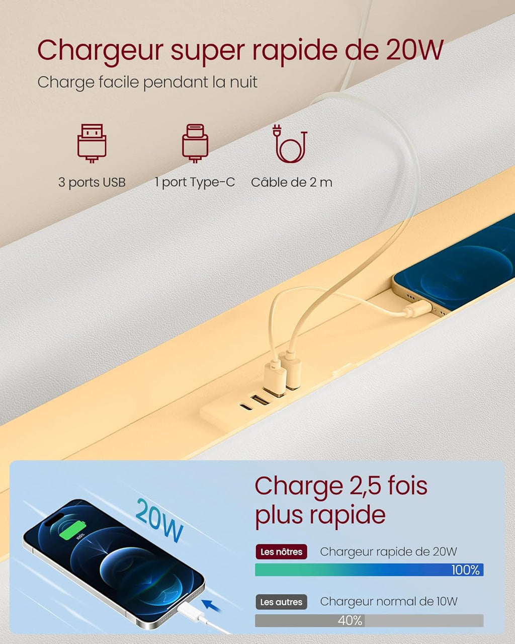 VASAGLE Lit Double 140 x 190 cm, Cadre Flottant avec Éclairage LED, Tête Haute, Multiprise, Style Moderne, Blanc Nuage RMB863W01