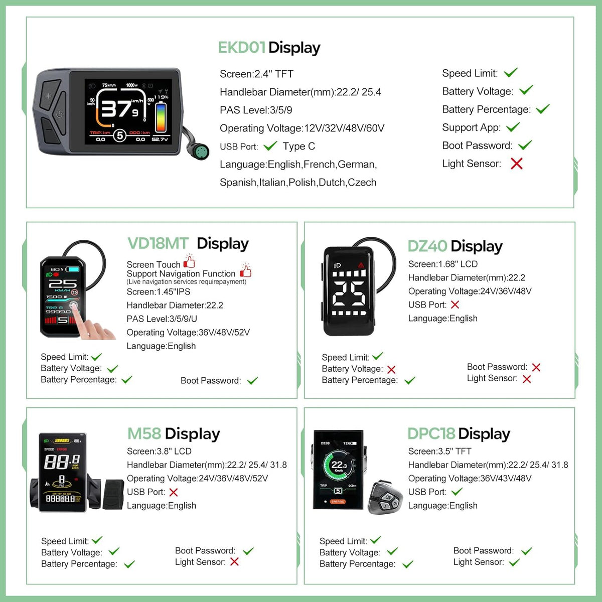 BAFANG 48V 1000W Kit De Conversion Vélo Électrique G062 20-26 Pouces Fat Tire 20x4.0 avec Affichage Optionnel Et 48V Batterie, Kit de Conversion E-Bike