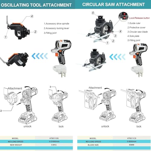 kit combiné d'outils électriques pour perceuse manuelle sans fil – Ensemble sans balais 10 en 1 avec scie alternative, scie sauteuse, scie c