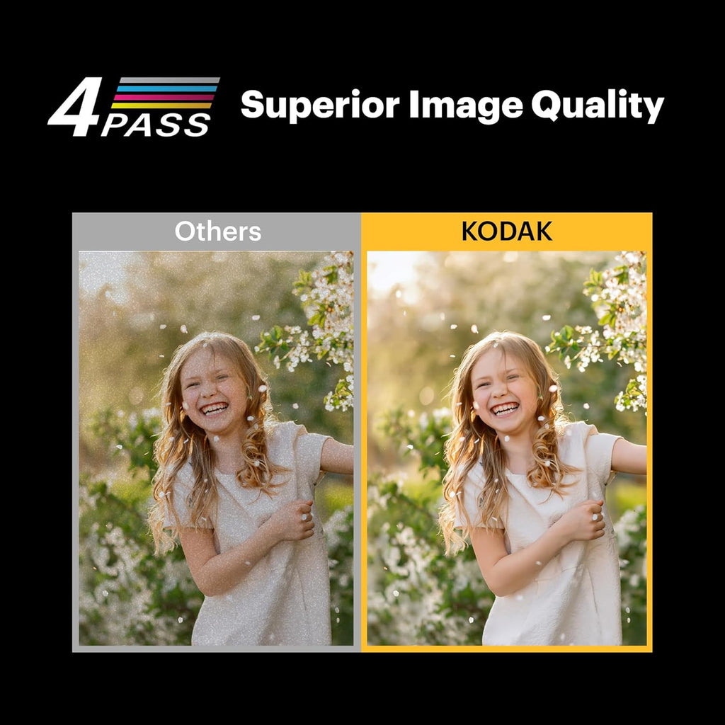 Kodak Cam Mini Shot 4 Era - Appareil Photo Numérique Instantané et Imprimante Photo, Noir 4x4 Appareil Photo + Papier Photo One-Touch