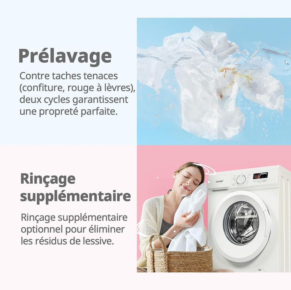 CFE12EW80-W-FR Lave-linge frontal 8KG, Classe énergétique A, Moteur BLDC 1400 tr-min, 15 Programmes, Prélavage, Blanc [Classe énergétique A]