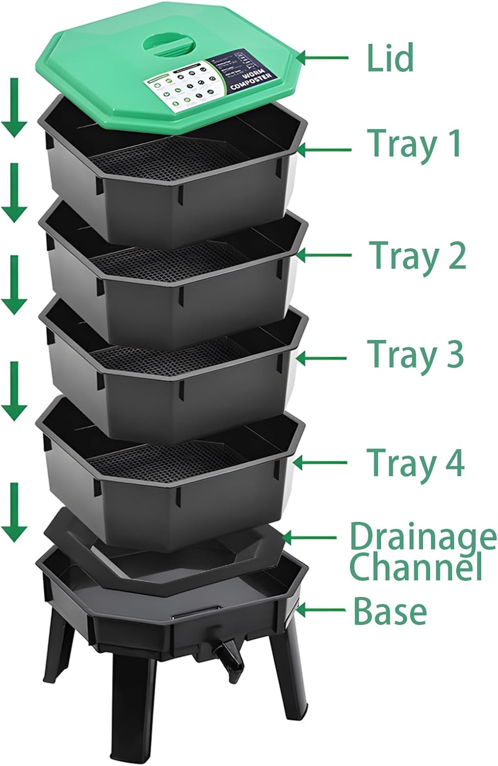 Kit de composteur avec système de drainage pour recyclage efficace des déchets alimentaires et vermiculture