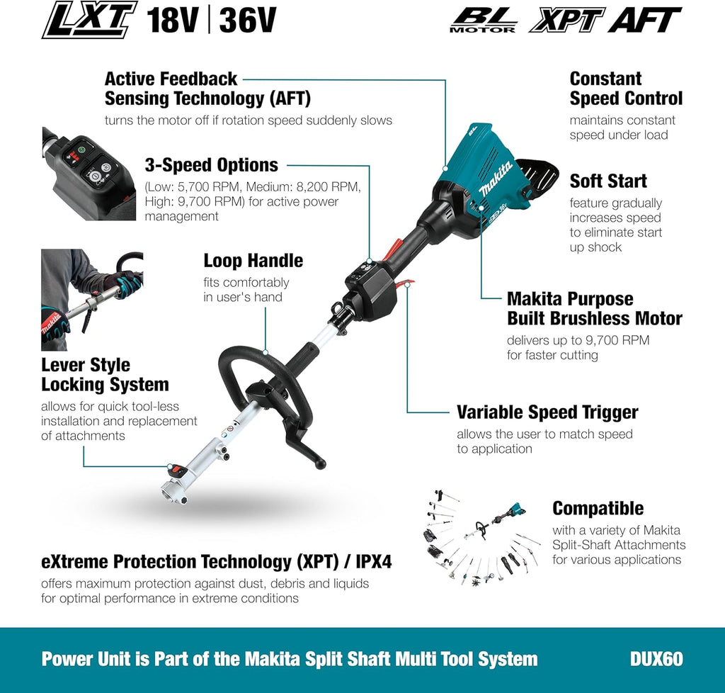 Appareil multifonctions sans fil, 2x 18V DUX 60 Z sans batterie et chargeur