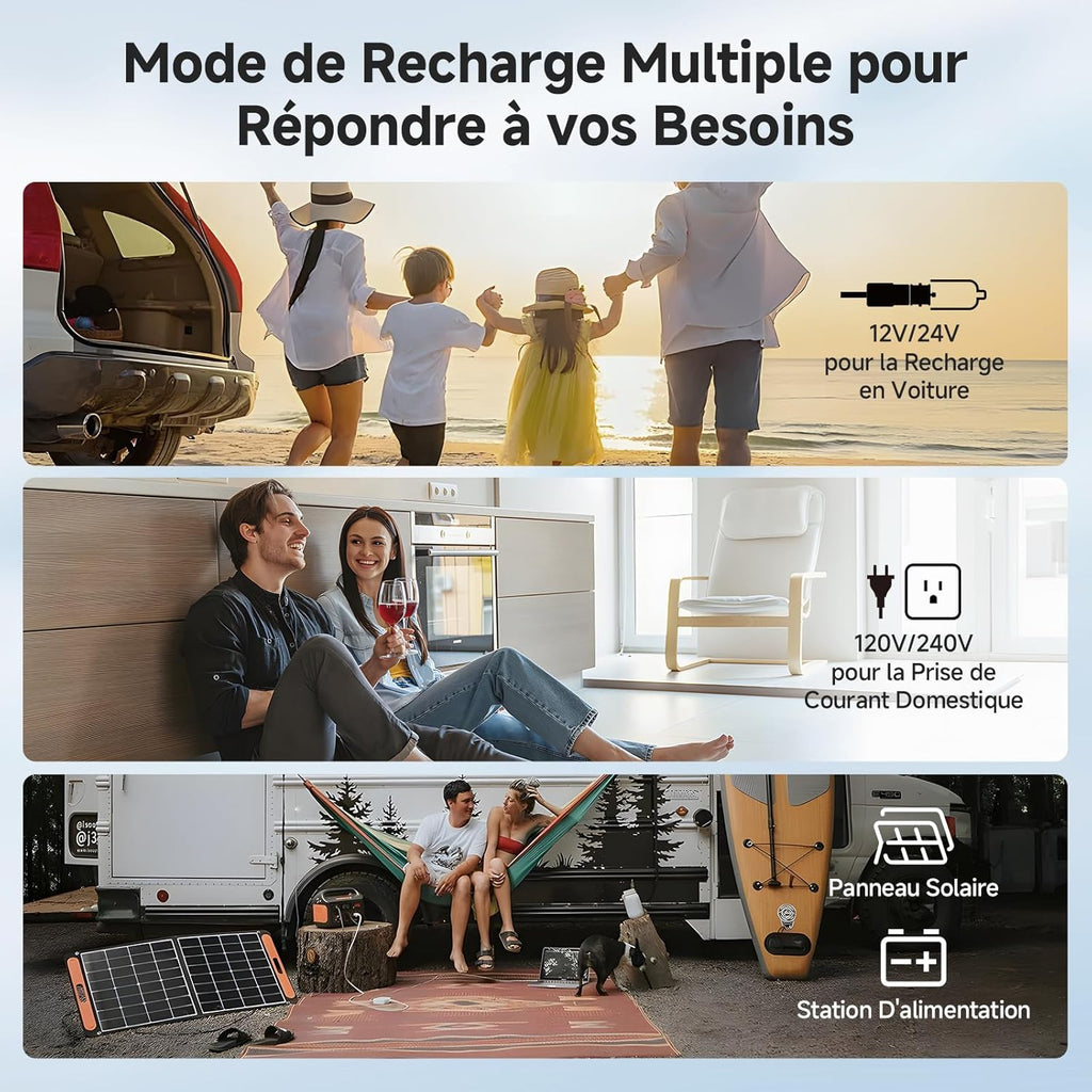 AAOBOSI Glaciere Electrique: 25L Glaciere a Compression, -20℃ à 20℃ Frigo Compression 12v, Glaciere Electrique 12v 220v pour Voiture, Camion, Camping-Car, Bateau et Prise de Co